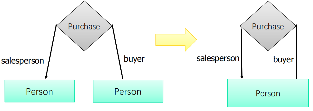 Pasted image 20250307105456.png